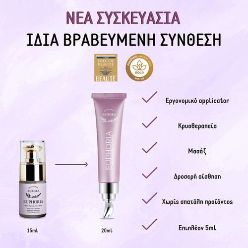 EUPHORIA MULTI-PEPTIDE EYE CREAM, 20ML EUPHORIA MULTI-PEPTIDE EYE CREAM, 20ML