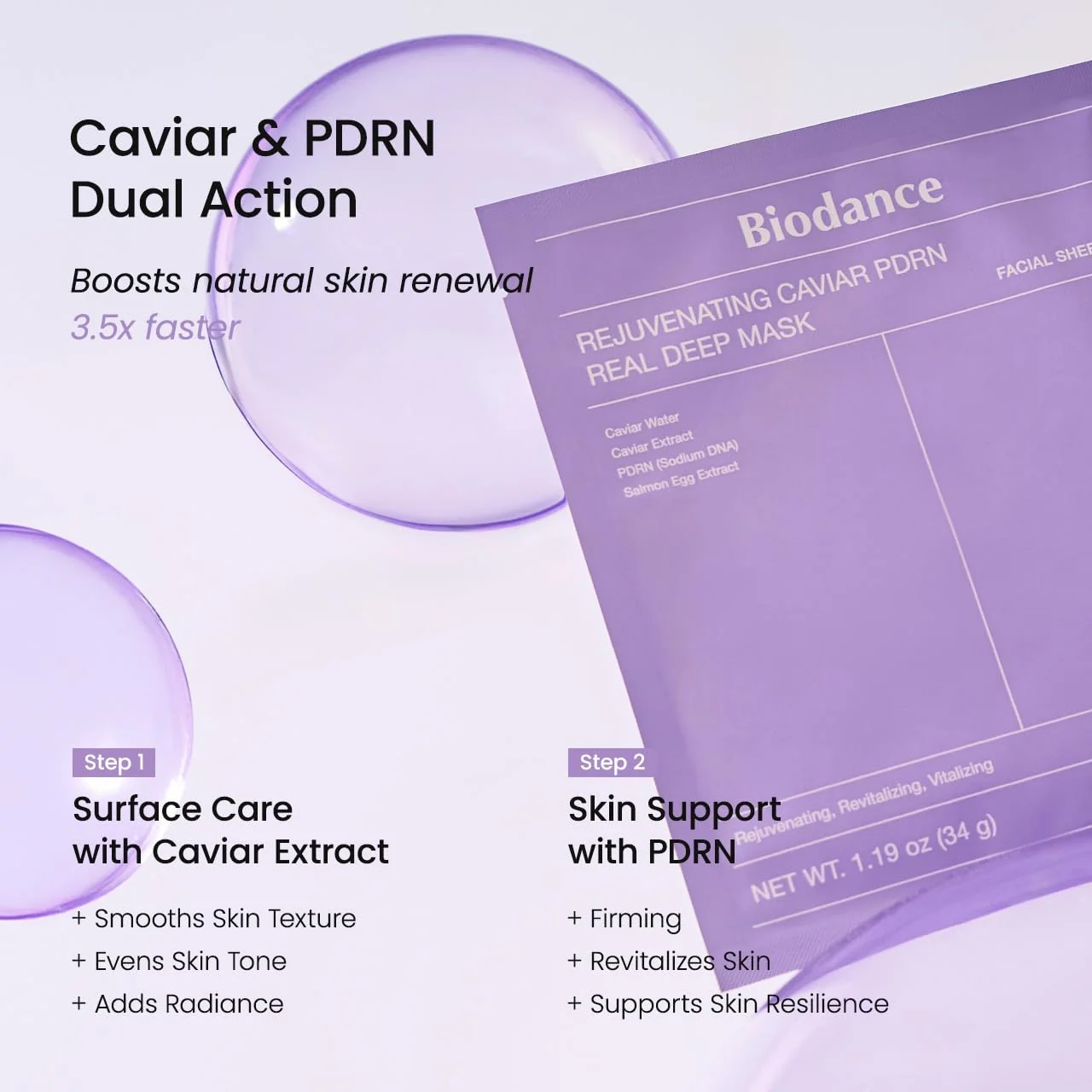 DANCE6 BIODANCE Rejuvenating Caviar PDRN Real Deep Mask - Μάσκα Εντατικής Αναζωογόνησης & Λάμψης - Image 3